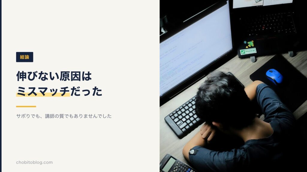 オンライン英会話で伸びない原因は、サボりでも講師の質でもなく症状と手段のミスマッチだと示す図