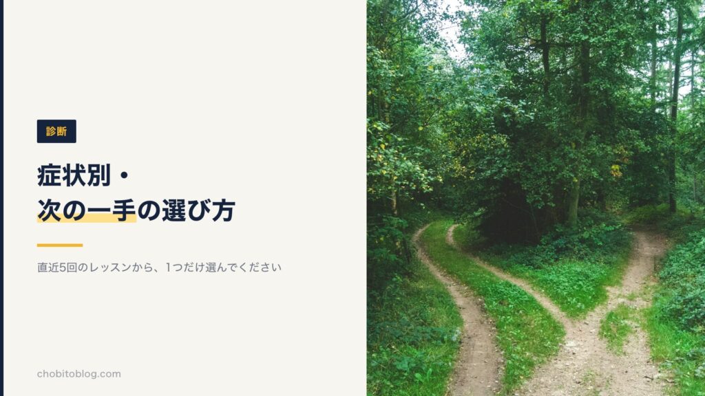 オンライン英会話で伸びない症状別に、次の一手を1つ選ぶ方法を示す図